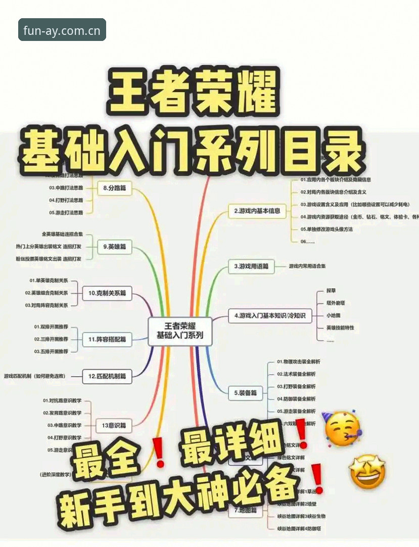 爱游戏官方平台手机版新手入门教程：从下载到畅玩的完整指南