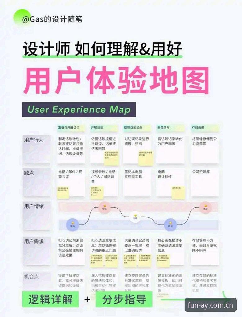 爱游戏登录哪个好？资深用户告诉你真实体验与选择技巧