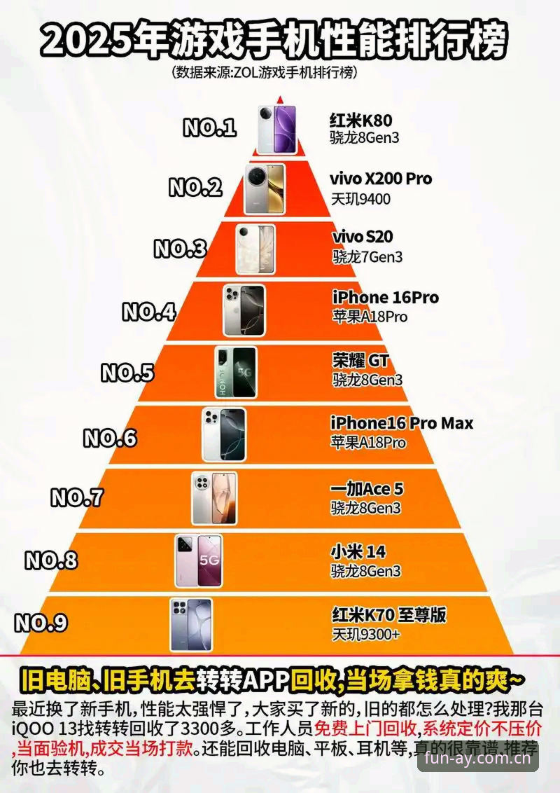 爱游戏手机端2026最新版本深度评测：性能优化与功能升级全面解析